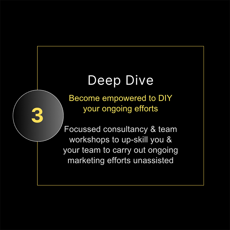 Civil Engineering Marketing Step 3