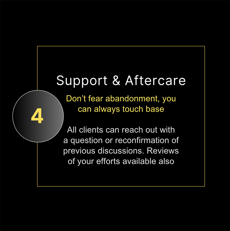 Civil Engineering Marketing Step 4